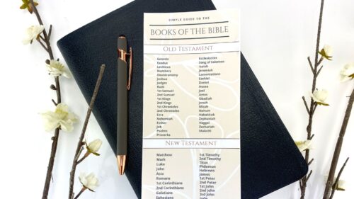 Simple Guide to the books of the bible. Printable cheatsheet to help you remember the books of the Bible